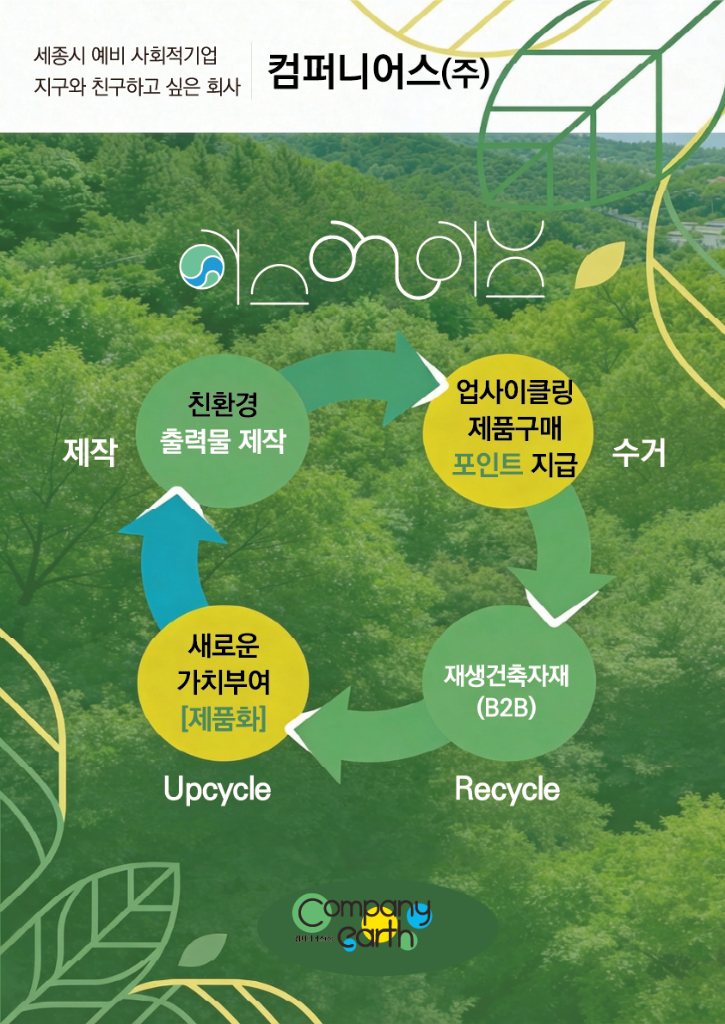 업사이클링 프로세스